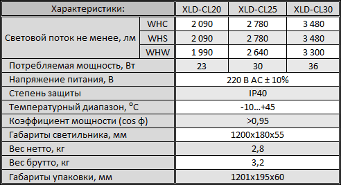 хар 236.png хар 236.png